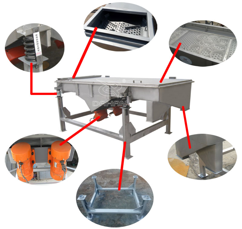 1061直線振動篩細節：振動彈簧，進料口，篩網網架，振動電機。